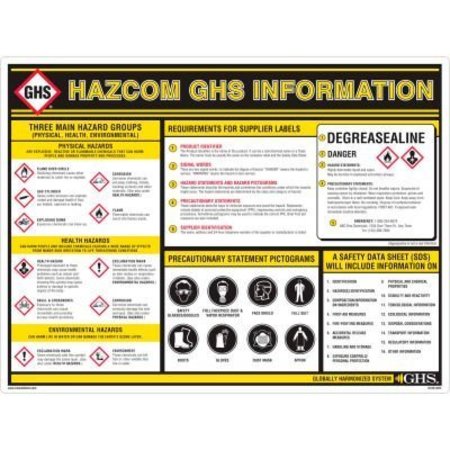 Top Tape And Label INCOM® GHS1004 GHS Information Wall Chart, 18" x 24" GHS¬†1004.00